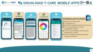 Aplikasi T-Care. (foto : istimewa)